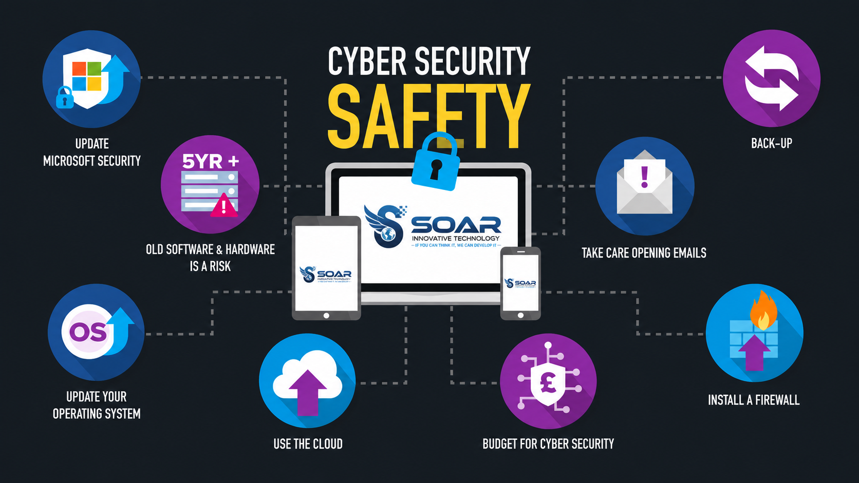cybersecurity image